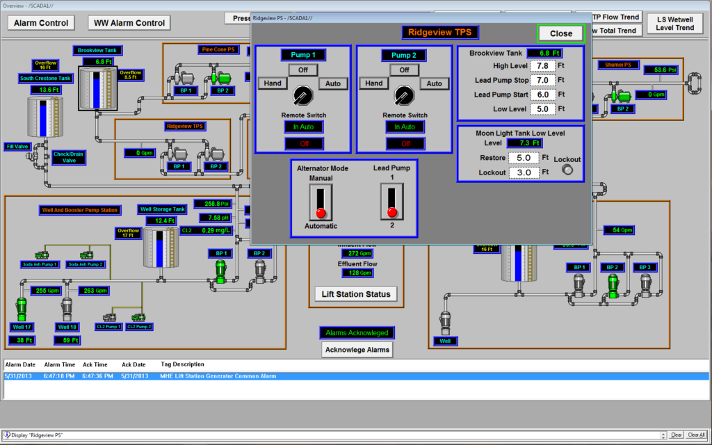 Electrical board